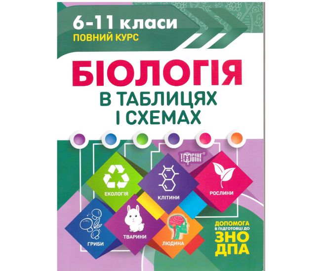 Таблицы и схемы Торсинг Биология в таблицах 6-11 классы - Издательство Торсинг - ISBN 9789669397072